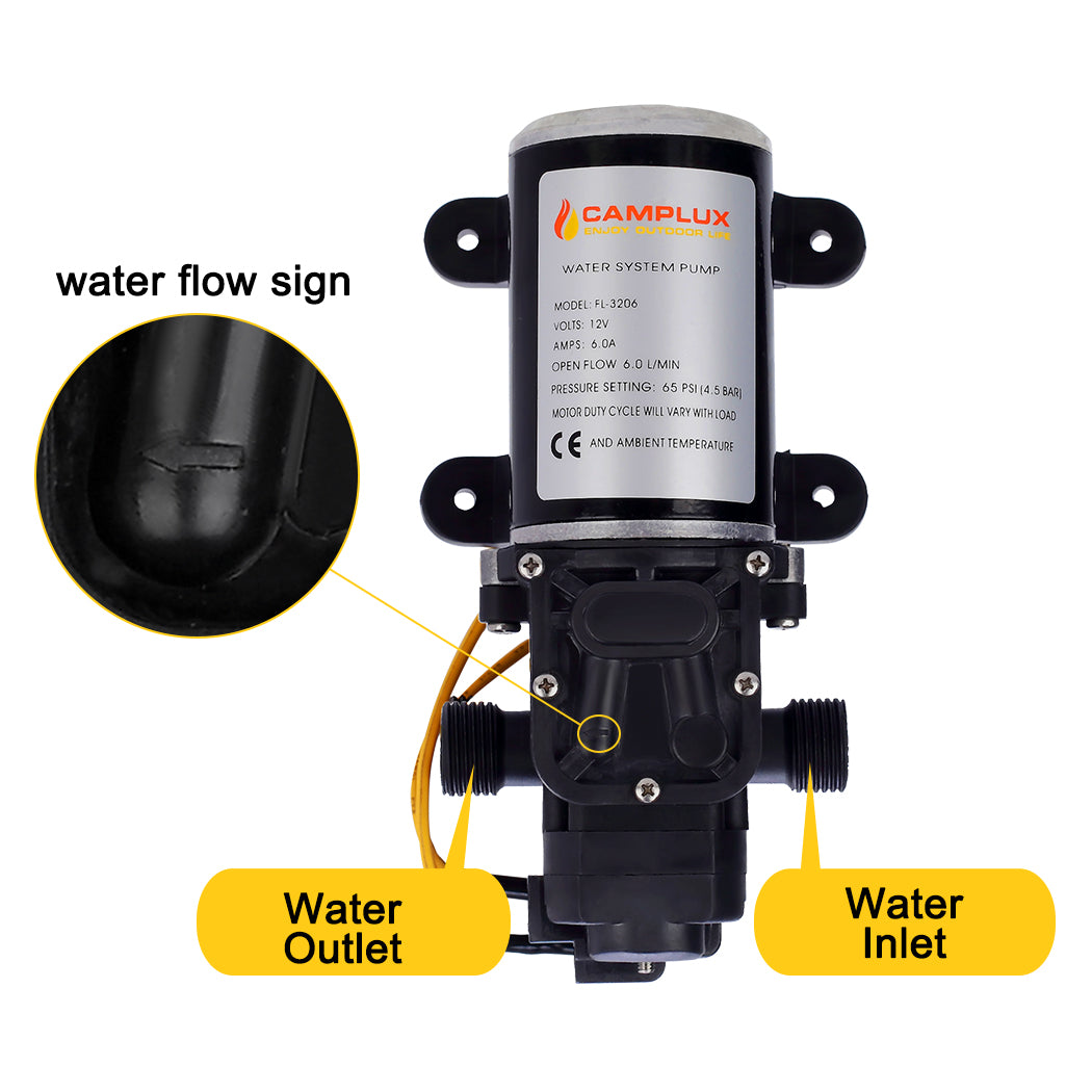 Camplux Complete Hot Water System 8L, Instant Tankless Water Heater - 6L Pump Pack & Sprayer