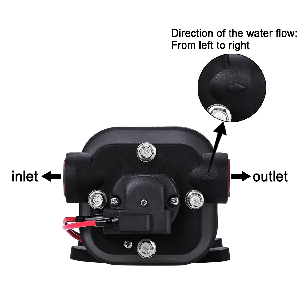 CAMPLUX Outdoor Water Pump 12.5LPM Self-Priming High Pressure Camping Pump 40PSI