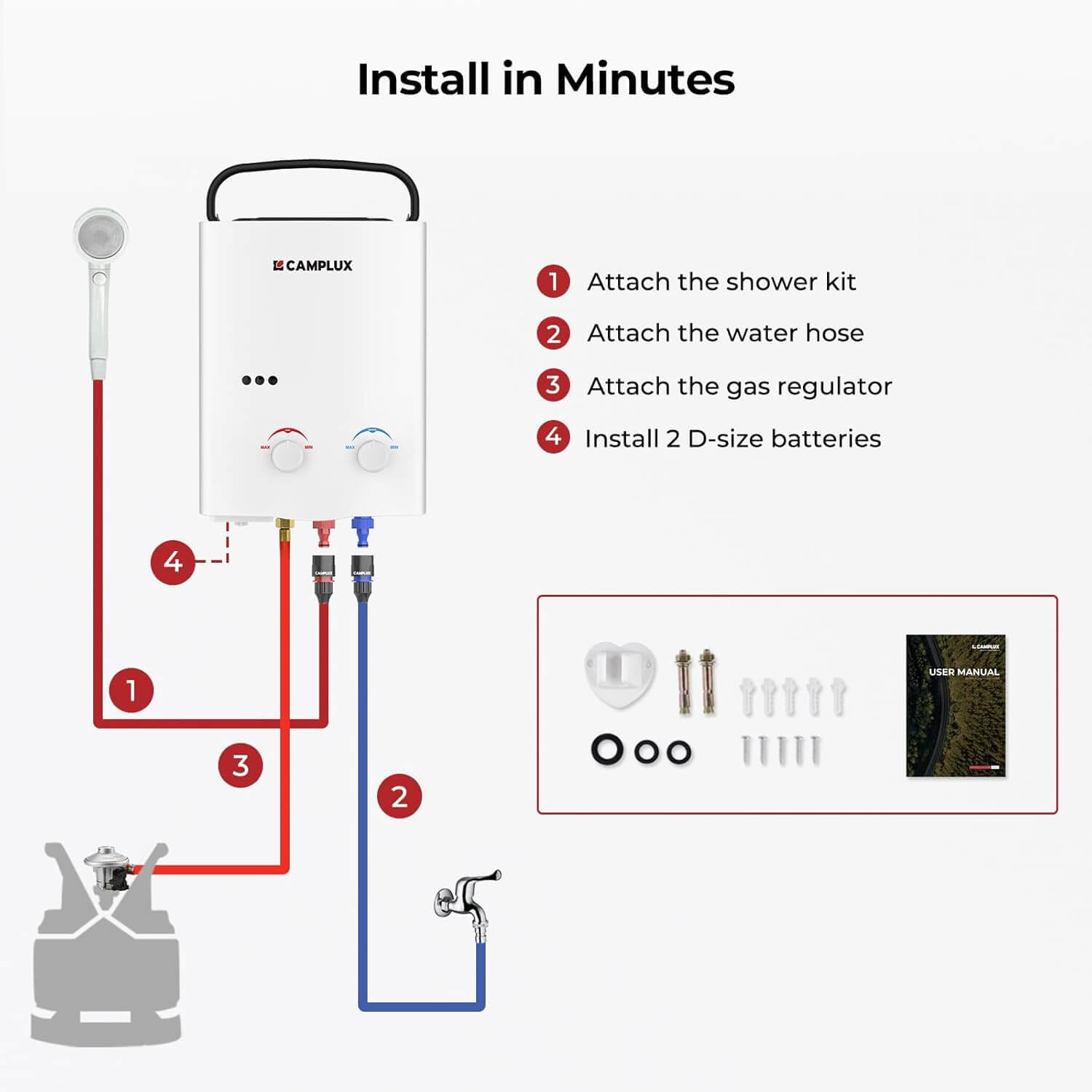 5 Liter Camplux Portable Water Heater & 4.3L Pump Pack