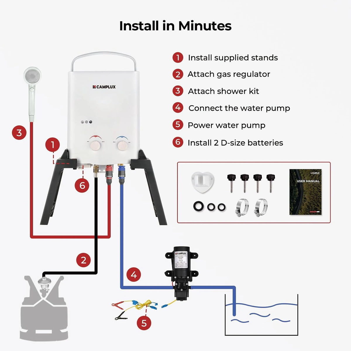 camplux y132max hot water system setup