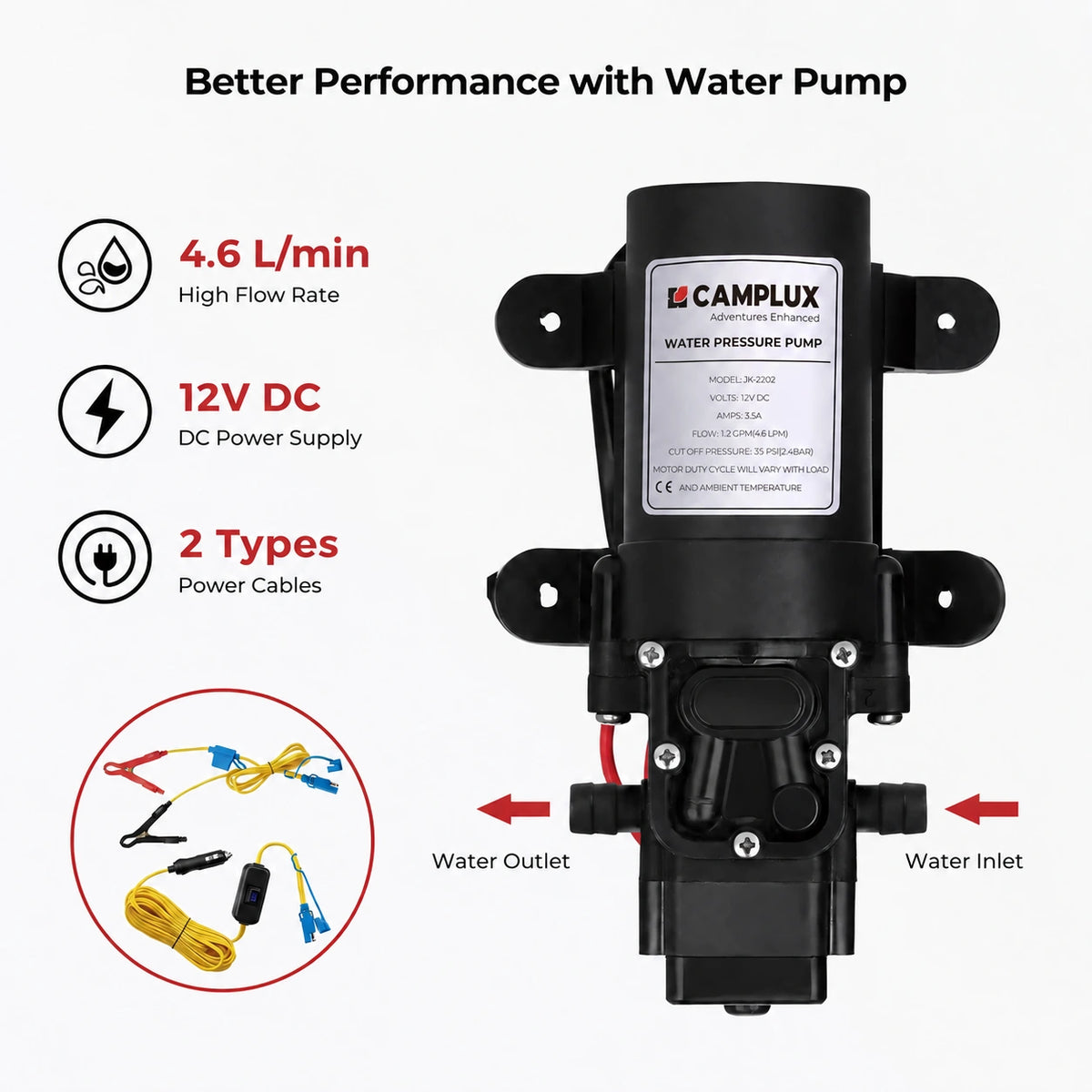 camplux AY132MAX 12V water pump