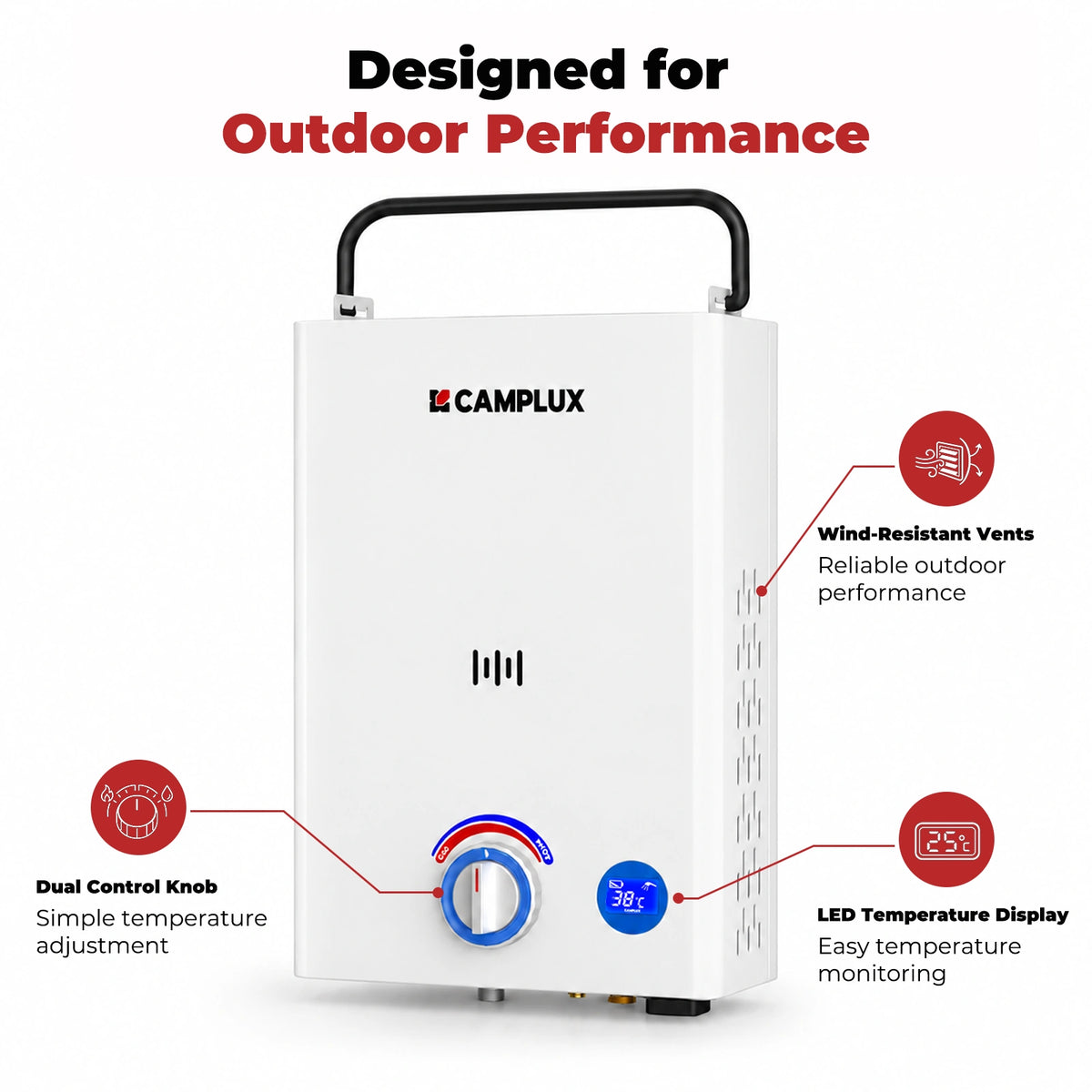 Camplux F10 portable LPG water heater temperature controls